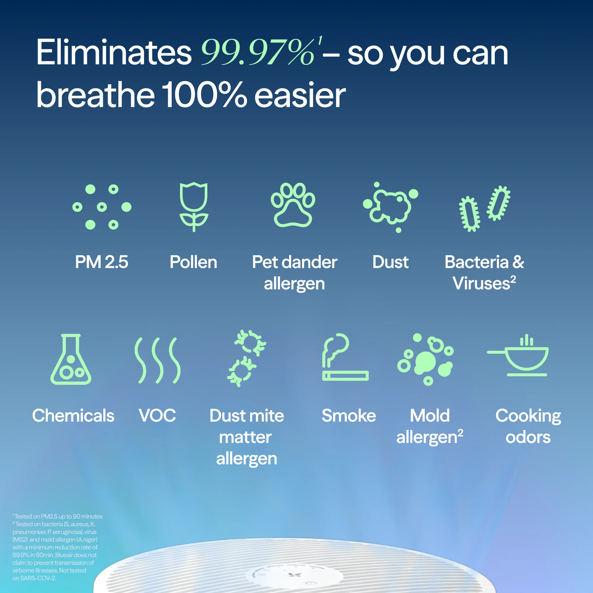 2-in-1 Purify + Humidify - Image 4