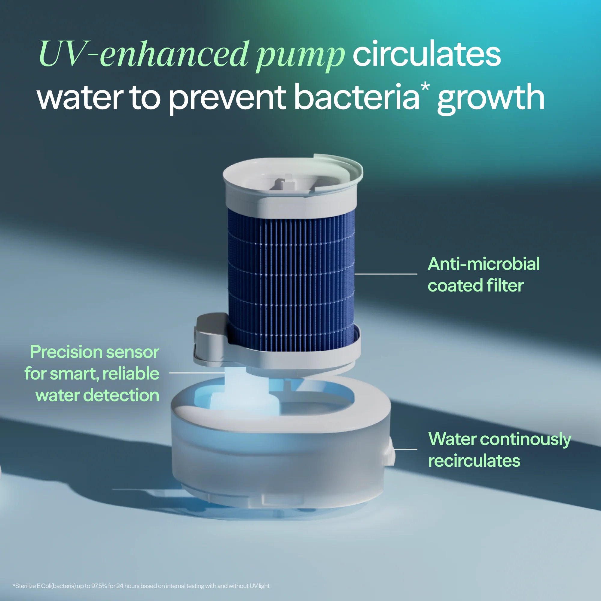 2-in-1 Purify + Humidify - Image 6