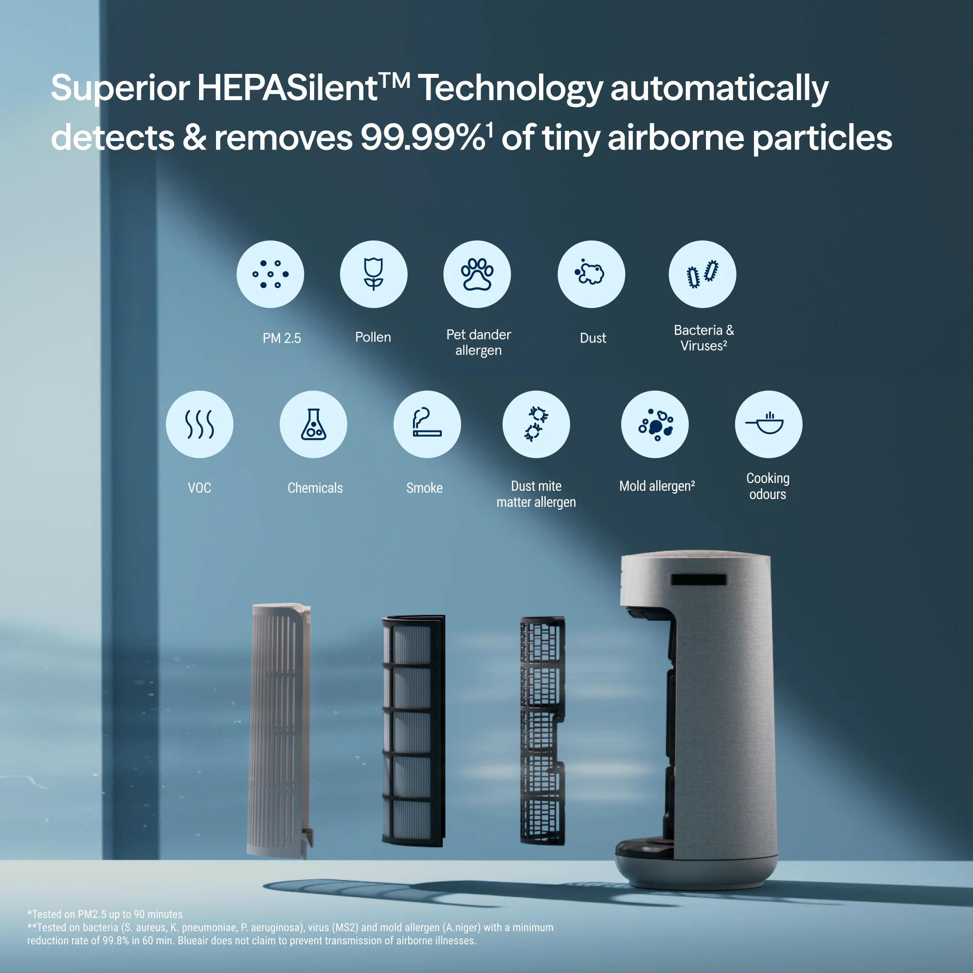 ComfortPure™ 3-in-1 T10i Air Purifier - Image 4