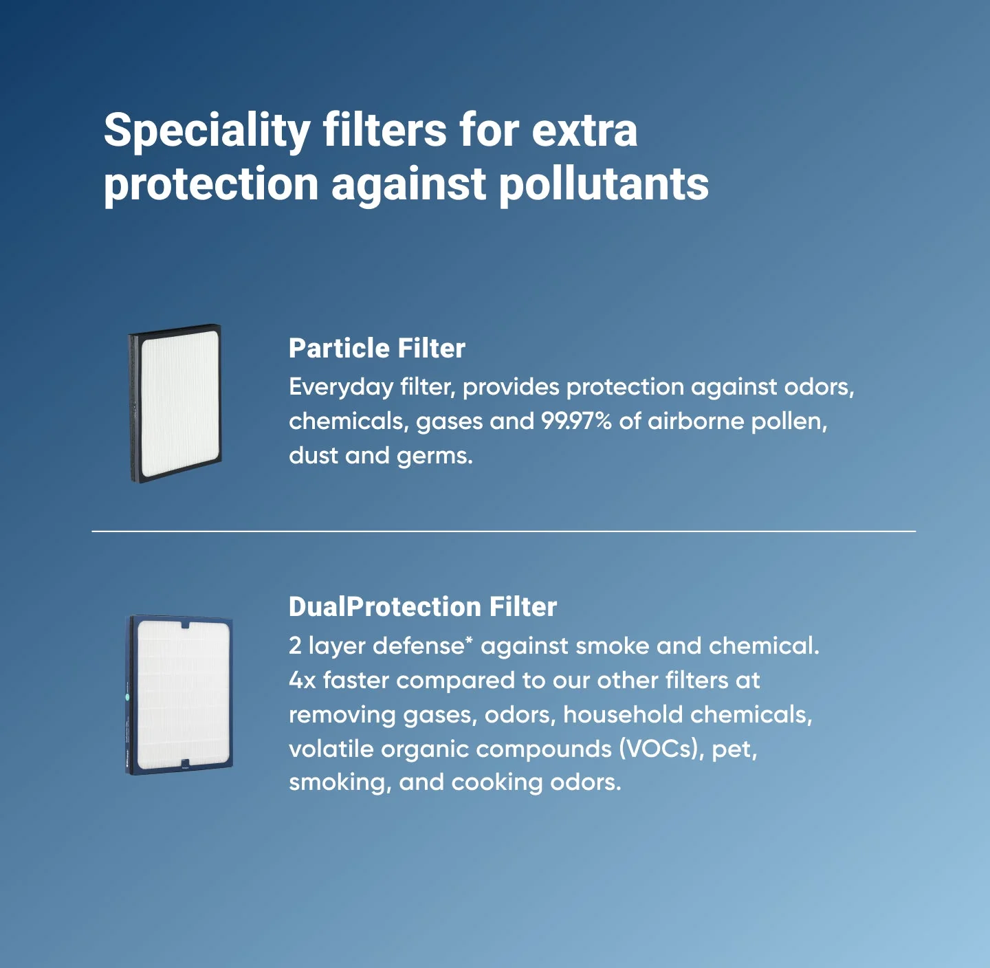 Classic 200 Series Particle Filter - Image 2