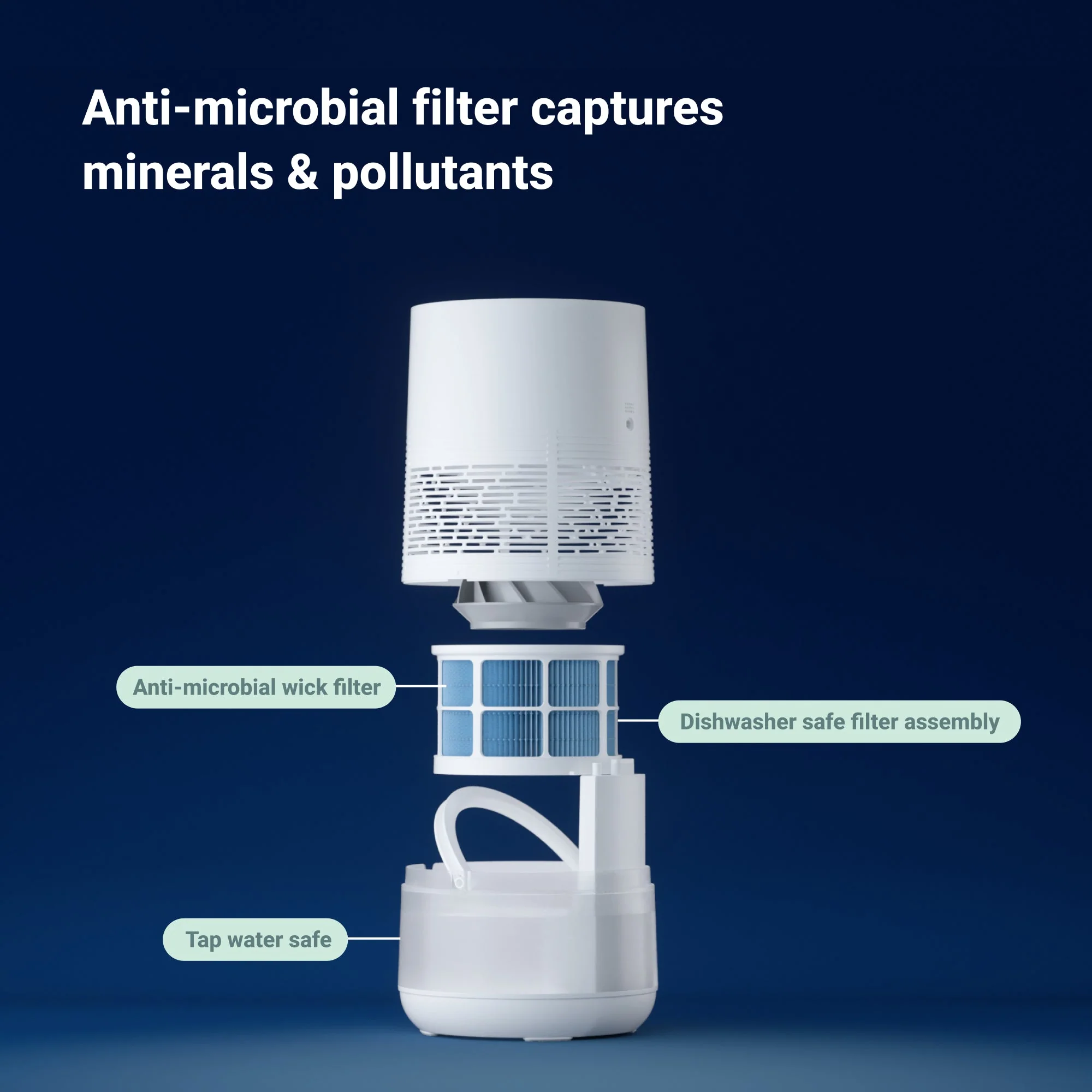 H35i Humidifier Replacement Wick Filter - Image 2