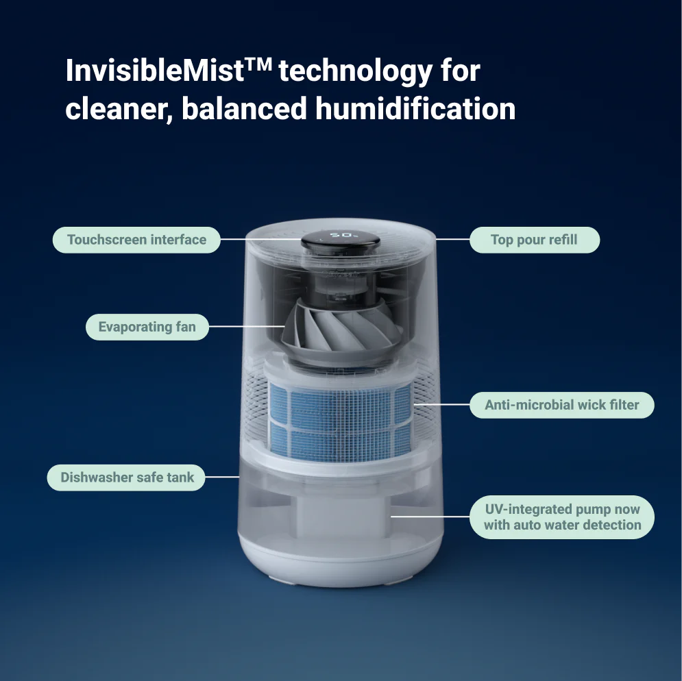 Humidifier H35i - Image 3