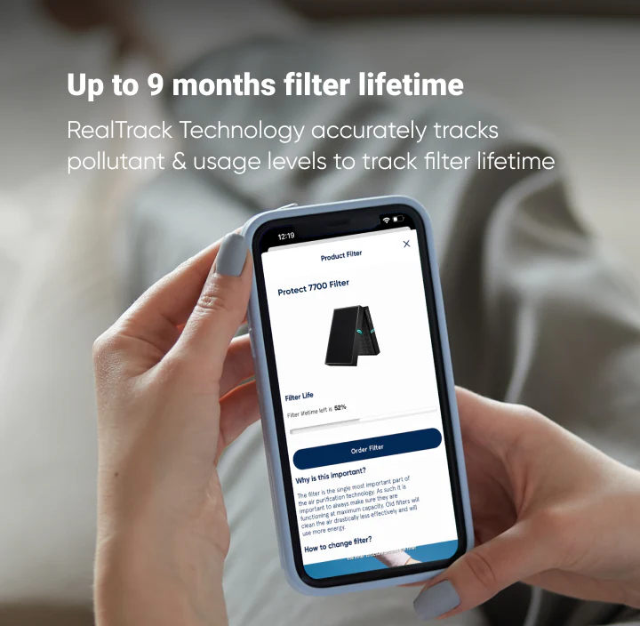 Protect 7700 Series SmartFilter - Image 5